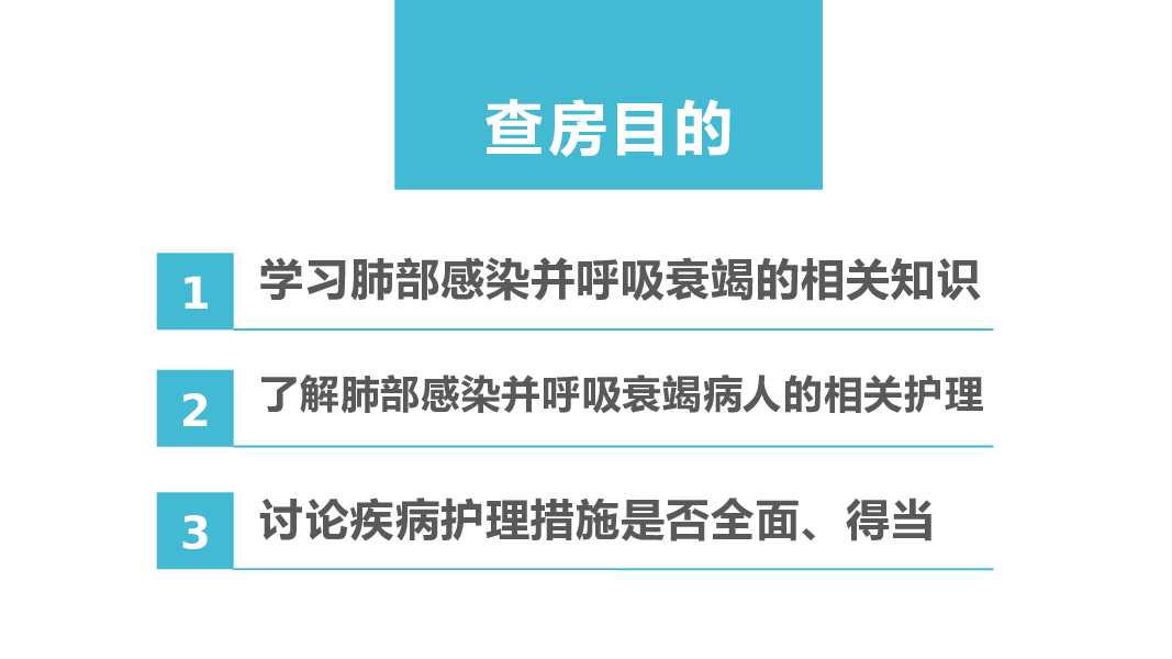 肺部感染呼吸衰竭病例讨论PPT模板